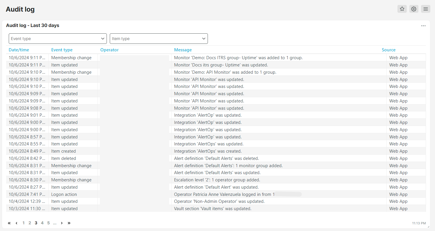 Audit log dashboard overzicht