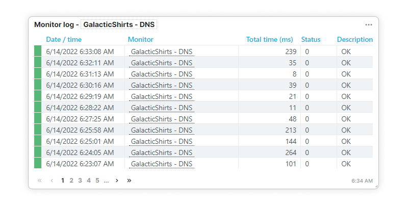 Gebruik de DNS Checker om uw DNS records zoals AAAA records, SOA en TXT te bekijken